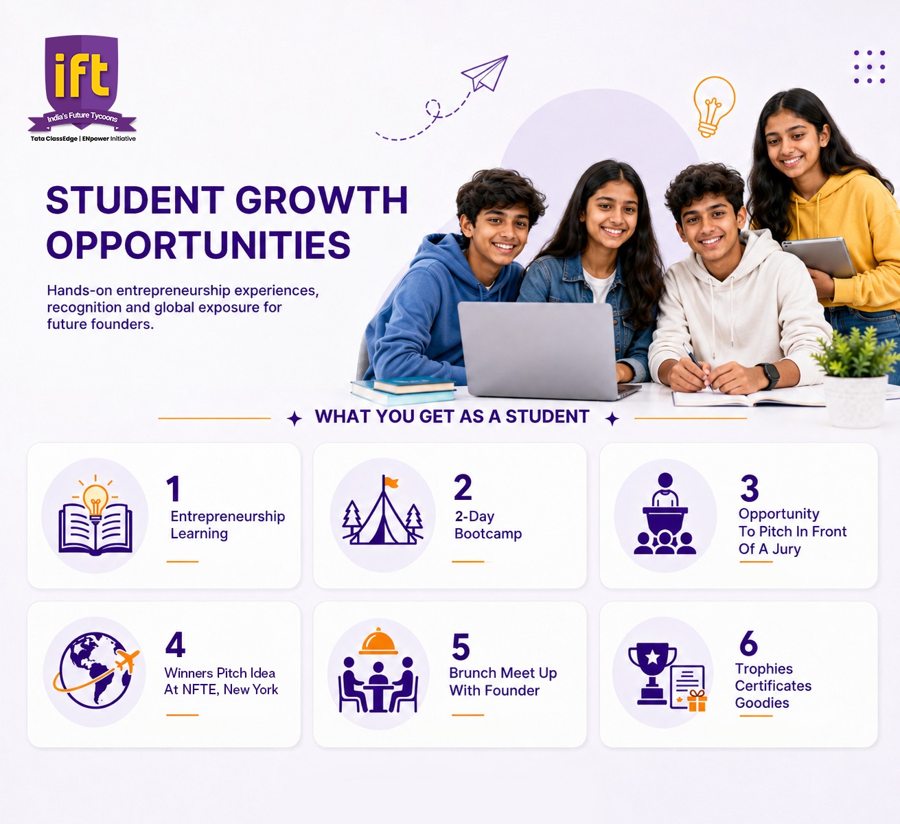Student growth opportunities